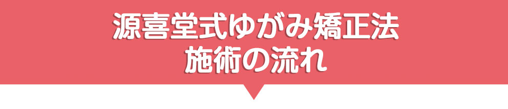 源喜堂式ゆがみ矯正法　施術の流れ