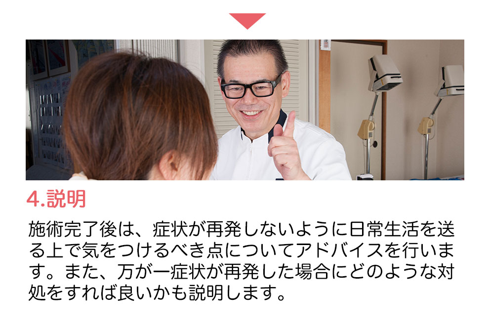 4. 説明　施術完了後は、症状が再発しないように日常生活を送る上で気をつけるべき点についてアドバイスを行います。また、万が一症状が再発した場合にどのような対処をすれば良いかも説明します。