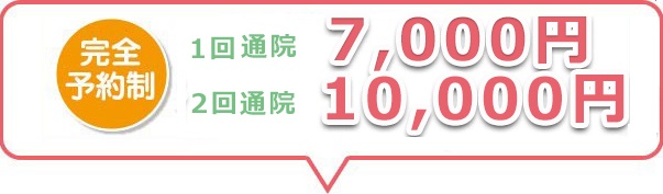 完全予約制 1日10名様限定／通常10,000円のところ初回限定お試し価格3,980円